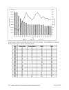 Pacific region integrated fisheries management plan geoduck and horse clam