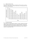 Pacific region integrated fisheries management plan geoduck and horse clam