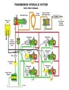 Máy xúc lật Caterpillar 966H