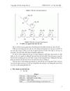 Công nghệ chế biến đường Glucose