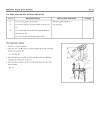 Tài lệu tiếng Việt của hãng Hyundai về hệ thống lái trên xe tải nặng Heavy Duty steering sytem