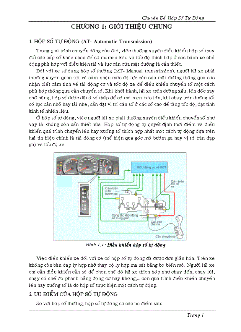 Hộp số tự động AT