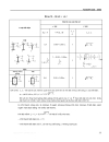 Tiêu chuẩn thiết kế thép