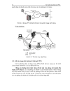 Kỹ thuật Mạng riêng ảo VPN TS Trần Công Hùng