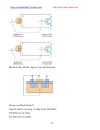 Điện tử cơ bản 2