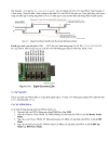 Spartan 3E Starter Kit