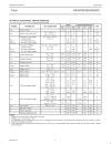 NA SA SE555 SE555C Timer Datasheet