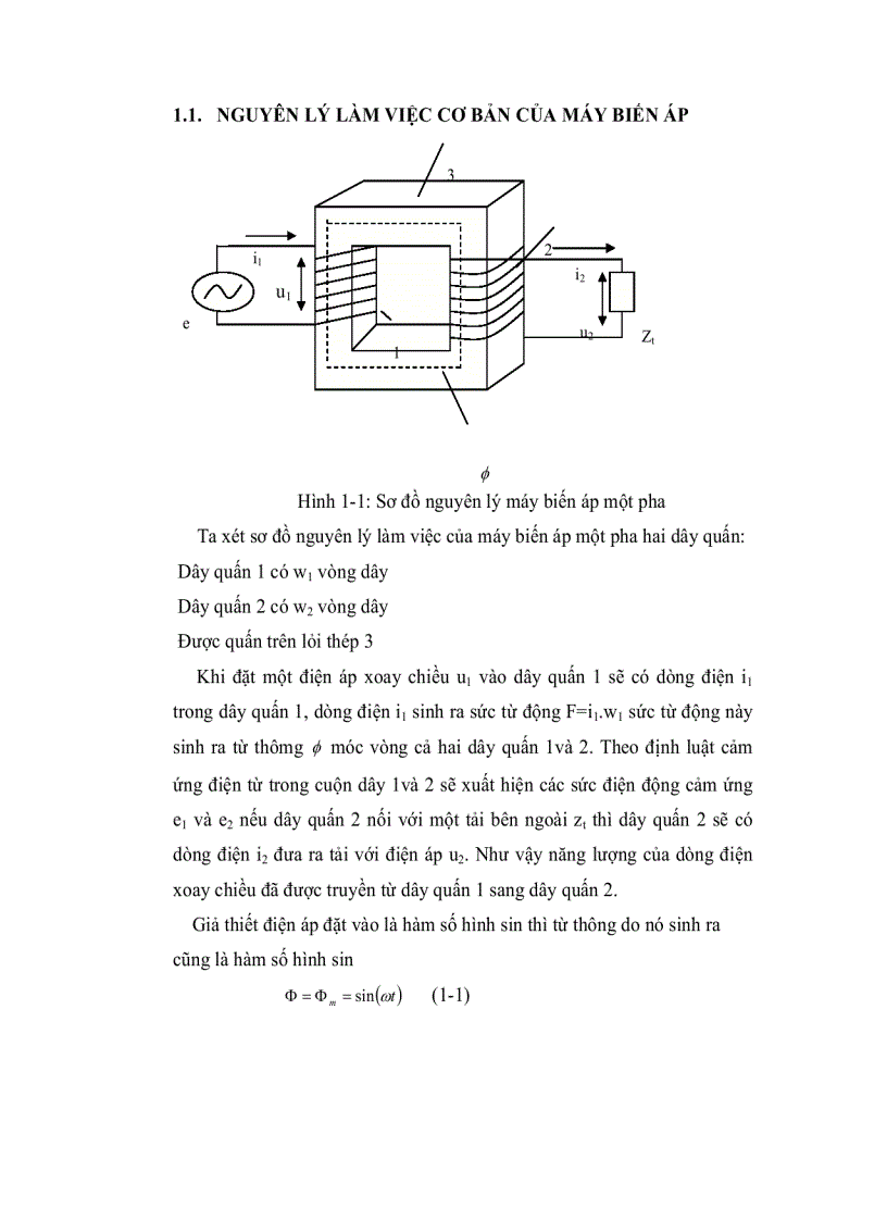 Nguyên lý làm việc cơ bản của máy biến áp