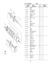 Tài liệu kỹ thuật Yamaha Sirius 07