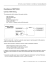 Tài liệu hệ thống ECT Electronic Control Transmission trên Toyota