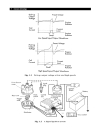 Automotive Computer Controlled Systems 265 trang