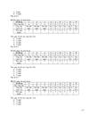 Bộ đề thi trắc nghiệm quản trị dự án đầu tư II Trường ĐH Công Nghiệp TPHCM 2011 có đáp án