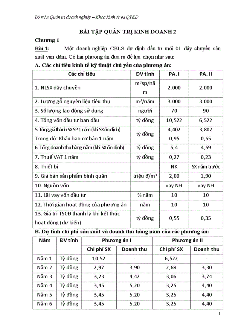 Bài tập Quản trị kinh doanh 2