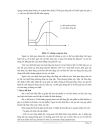 Các phương pháp gia công Polymer