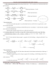 Tổng hợp hữu cơ lý thuyết nâng cao dùng cho học sinh chuyên và ôn thi quốc gia