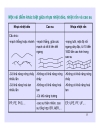 Vật liệu Compozit