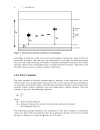 Apply Thin Layer Chromatography Elke Hahn Deinstrop