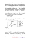 Phương Pháp Phân Tích Phổ Nguyên Tử Giáo trình và tài liệu