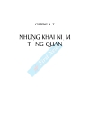 7 thói quen để thành đạt