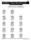 Learn Master Guitar Steve Krenz