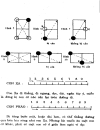 Cẩm nang chơi cờ tướng