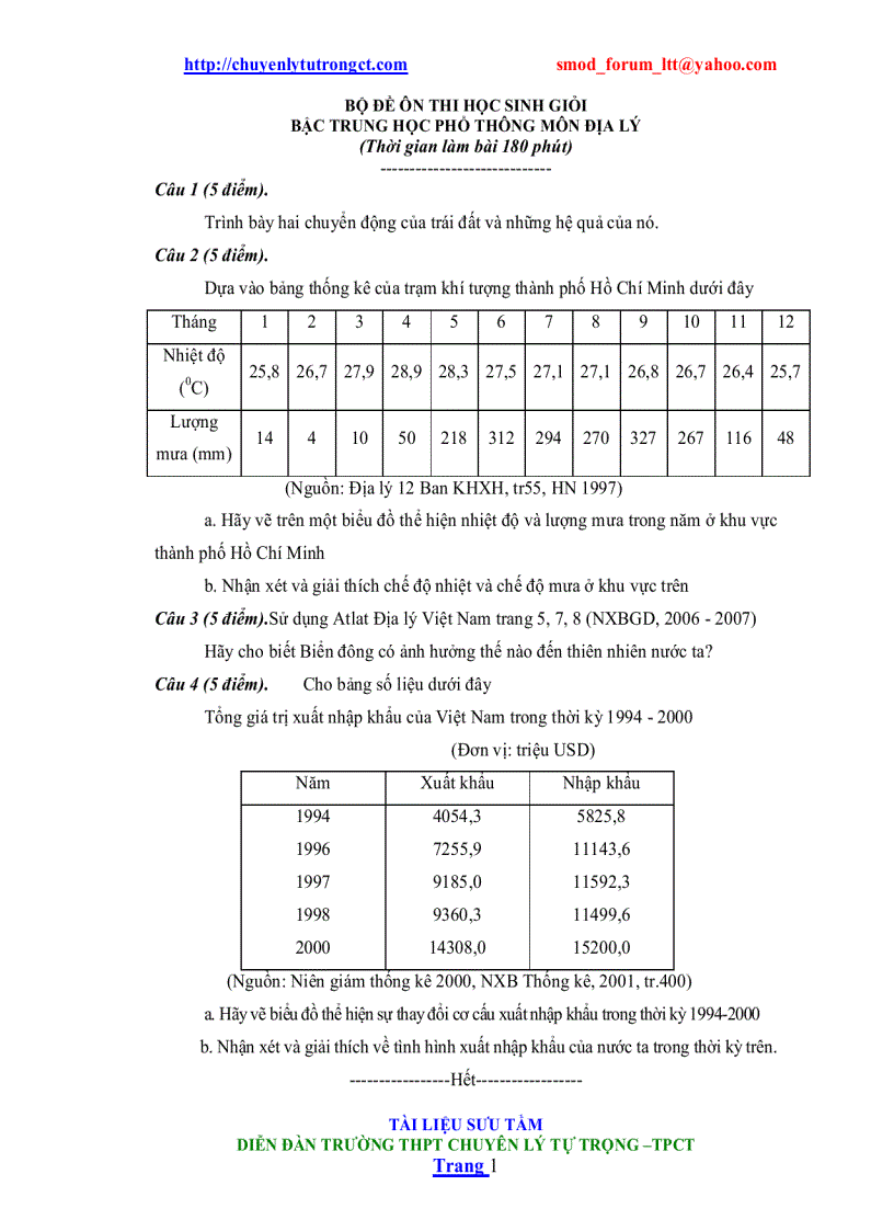 Bộ đề ôn thi học sinh giỏi địa lí 08