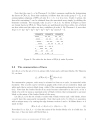 The Cyclic Sieving Phenomenon for Faces of Cyclic Polytopes