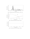 Synthesis and Characterization of Bismuth Tantalate Binary Materials for Potential Application in Multilayer Ceramic Capacitors MLCC