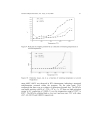 Synthesis and Characterization of Bismuth Tantalate Binary Materials for Potential Application in Multilayer Ceramic Capacitors MLCC