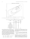 A Characteristic Point Based Fuzzy Inference System Aimed to Minimize the Number of Fuzzy Rules