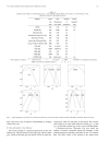 A Characteristic Point Based Fuzzy Inference System Aimed to Minimize the Number of Fuzzy Rules