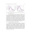 Entrapment of Avidin in Sol Gel Derived Silica Glasses