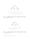 Encodings of cladograms and labeled trees