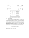 Synthesis of Hydroxyl Radical Scavengers from Benzalacetone and its Derivatives