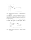 Electrical Conductivity of Chlorophyll with Polythiophene Thin Film on Indium Tin Oxide as P N Heterojunction Solar Cell