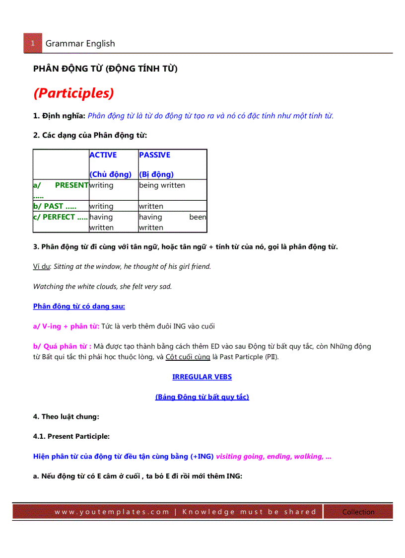 Grammar English Phân động từ