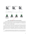 Tìm hiểu về mạng máy tính