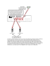 Configuring Enterprise Networks Caching Arrays and Network Load Balancing