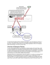 Configuring Enterprise Networks Caching Arrays and Network Load Balancing