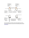 Configuring Enterprise Networks Caching Arrays and Network Load Balancing