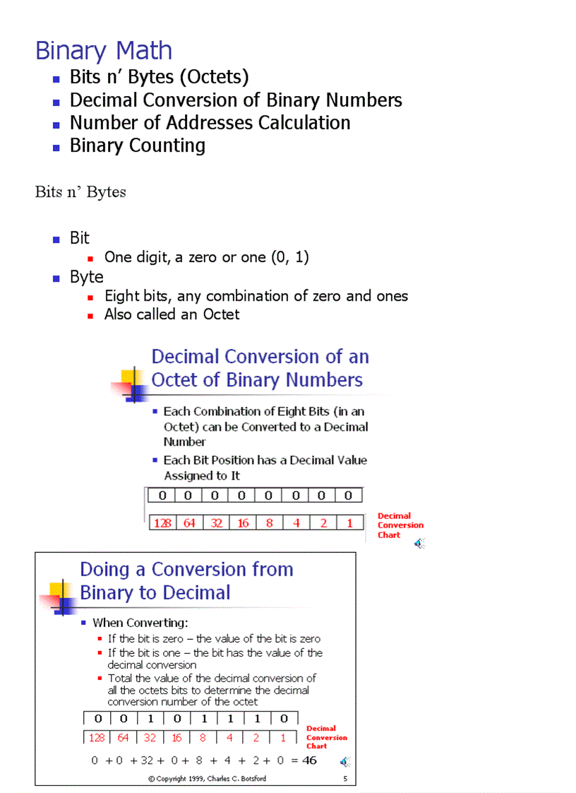 Binary Math