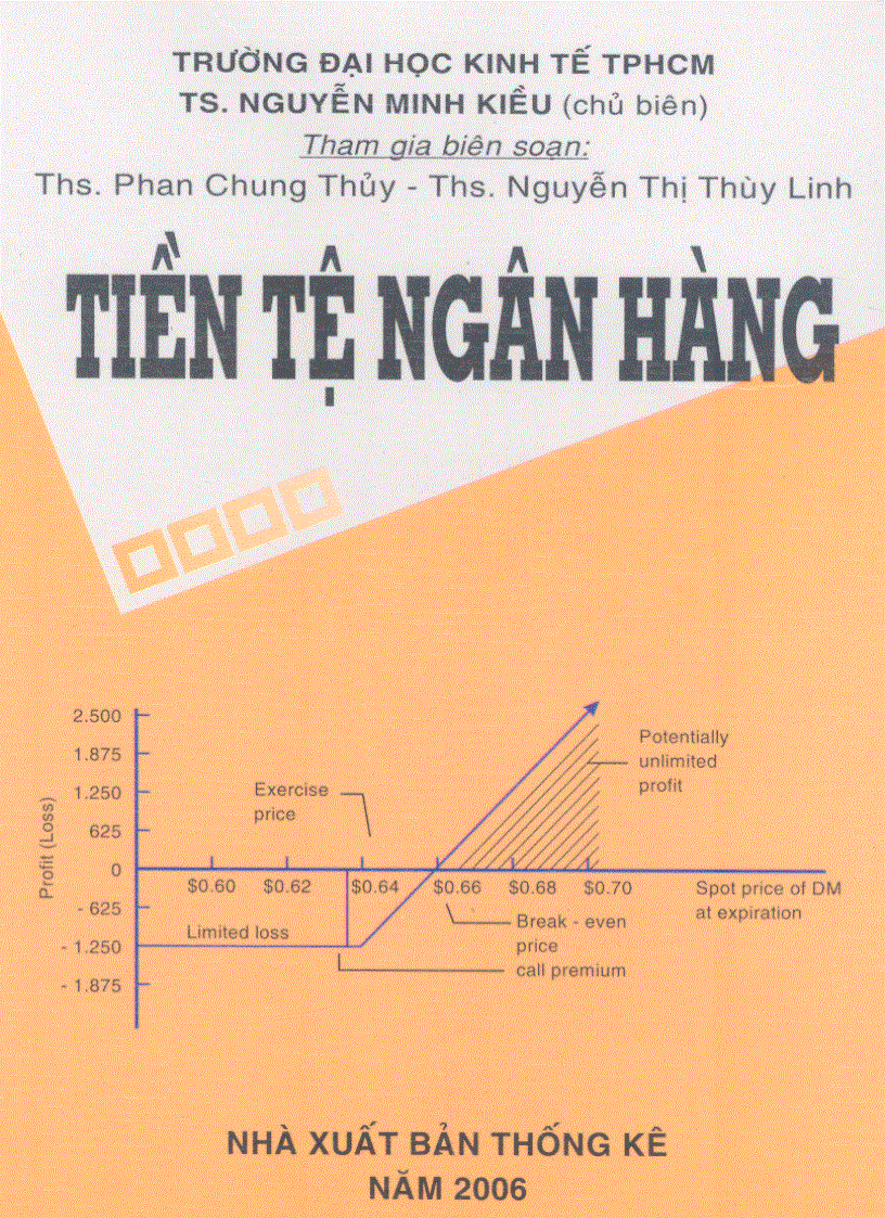 Tiền tệ ngân hàng Đại học Kinh tế TP HCM