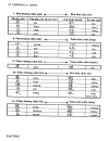 Hình thái và niên đại sáng chế chữ nôm Chingho A Chen