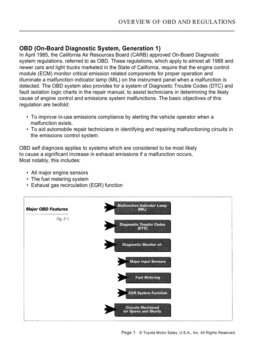 Overview of obd and regulations