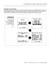 Overview of obd and regulations