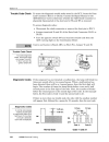 Abs diagnosis