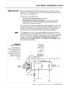 Electrical diagnostic tools