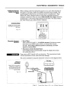 Electrical diagnostic tools