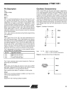 8 Bit Microcontroller with 1K Byte Flash AT89C1051 4051