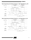 8 Bit Microcontroller with 4K Bytes Flash AT89C51 52 55 55WD 1